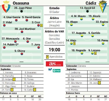 Fiesta tras la permanencia