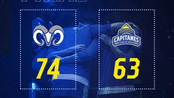 Capitanes perdió en duelo de pretemporada rumbo a la LNBP