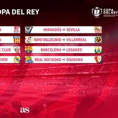 Copa del Rey: Zaragoza-Madrid y Barcelona-Leganés, en octavos