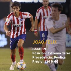 Los 20 fichajes más caros de LaLiga de este verano