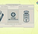 Resumen y goles del Eibar vs. Real Oviedo de la Liga Smartbank