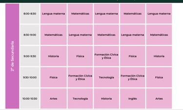 Aprende en Casa miércoles 8 septiembre: horarios, materias y canales para secundaria