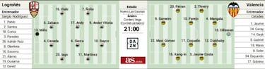 Campeón en horas bajas