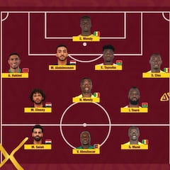 Achraf, Mané y Salah, entre los mejores de la Copa de África