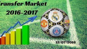 Football transfer market 12 July 2016