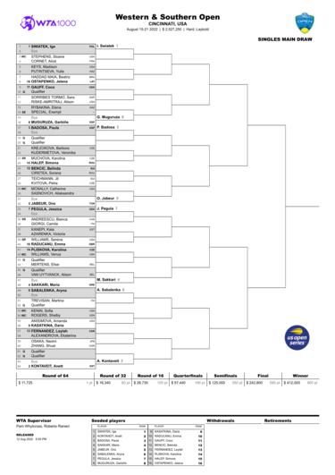Nadal y Alcaraz podrían enfrentarse en semifinales de Cincinnati