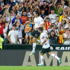 Cavani es más efectivo que Robert Lewandowski