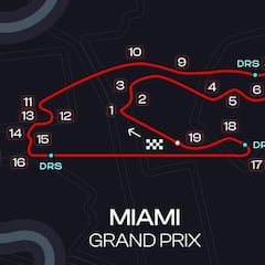 F1 | Carrera GP Miami 2024: horario, TV, cómo y dónde ver la carrera de Miami en directo online