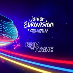 Palmarés Eurovisión Junior: ¿cuántas veces ha ganado España el festival de Eurojunior?