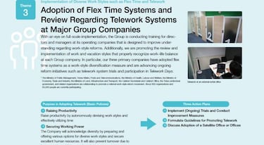 SEGA reduce entre un 80 y 90 % el número de empleados que trabaja durante muchas horas extra