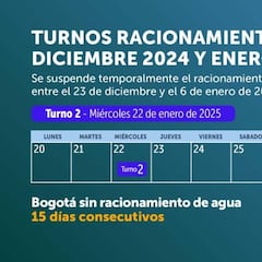Racionamiento hoy, 22 de enero: barrios y localidades con cortes de agua en Bogotá