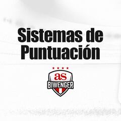 Sistemas de puntuación disponibles en Biwenger