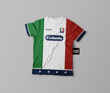 ¿Cómo serían las camisetas de los equipos basadas en su escudo?