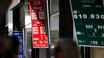 Precio del dólar en Chile, 3 de marzo: tipo de cambio y valor en pesos chilenos