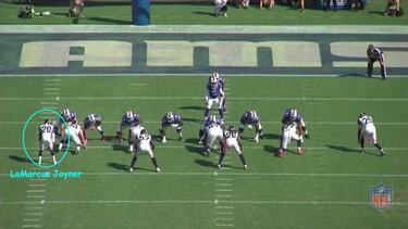 Tres defensores que debes conocer en la NFC Oeste