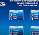 España ya tiene rivales para la clasificación al Mundial
