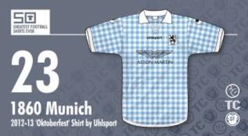 The 50 most beautiful shirts in the history of football