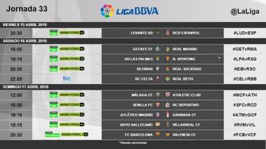 LaLiga confirm week 33 kick-off times and TV operators