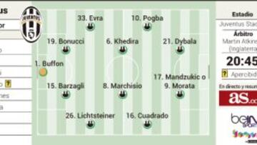 El Bayern, sin centrales, visita
a una Juve segura y enrachada