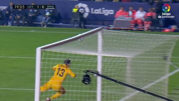 El fallo de Courtois en la tremenda volea de Morales y que costó muy caro al Madrid