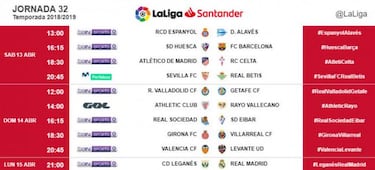 Zidane, sobre el partido del lunes ante el Legan¨¦s: "Me hubiera gustado jugar s¨¢bado o domingo"