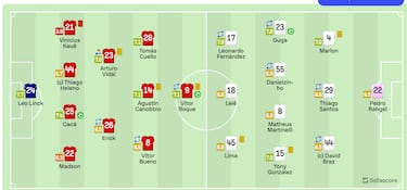 Vidal asusta a la Roja