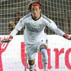 Svilar supera a Casillas: portero más joven de la Champions