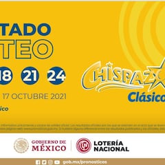 Resultados Lotería Nacional Chispazo hoy: ganadores y números premiados | 17 de octubre