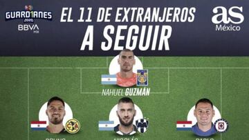 El 11 ideal de extranjeros de la Liga MX