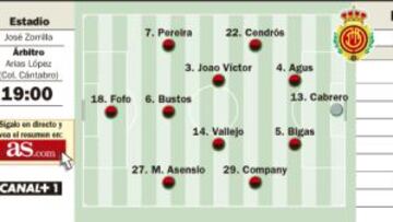 Dos nuevos proyectos, a prueba en el José Zorrilla