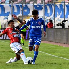 5 jugadores Sub 20 con más minutos que no estuvieron en la gira por Europa