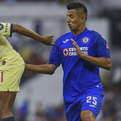 Alcaldía de Coyoacán pide que el Clásico Joven sea a puerta cerrada