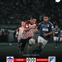 Junior 1x1: Bacca y Chará lideran la victoria en la ida