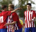 El Atlético de Madrid abusa del Astana en la Youth League