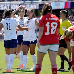 ¿Qué hora es en Australia y Nueva Zelanda, diferencia horaria con EEUU y cuándo serán los partidos del Mundial?