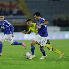 Cuadrangulares de la Liga BetPlay: cruces, cuentas y probabilidades de clasificarse para la final