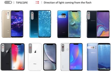 ¿Necesitas un microscopio? Tu smartphone es la solución