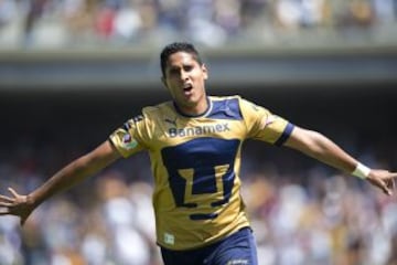 David Izazola (23 años)  Club: Pumas