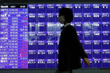 Global shares extend gains on US coronavirus stimulus package hopes