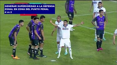 El análisis que revela los errores en táctica fija de Cruz Azul