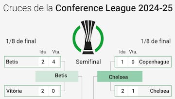 La Fiorentina remonta y da un paso hacia su tercera final consecutiva