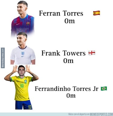 Los memes más graciosos de la ida de octavos de la Champions