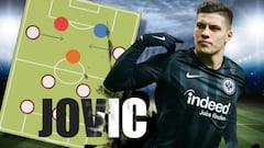 Así juega Jovic, el delantero de moda que quiere el Madrid