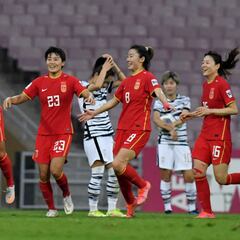 Women’s World Cup 2023: China in-depth team guide and prediction