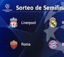 Sorteo Champions League: horario, canal de TV y dónde seguir online