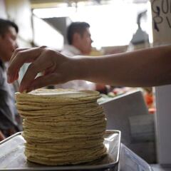Inflación se dispara al 6.02% en primera quincena de junio