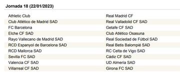Calendario completo con las 38 jornadas de LaLiga 2022/2023