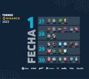 Liga Profesional 2023: horarios, partidos y fixture de la primera jornada
