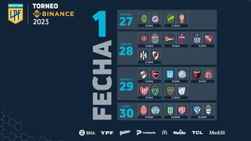 Liga Profesional 2023: horarios, partidos y fixture de la primera jornada