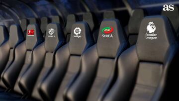 Entrenadores de los 98 equipos de la Premier League, Serie A, LaLiga Santander, Ligue 1 y Bundesliga.